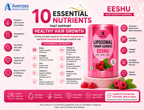 10 Essential Nutrients That Support Healthy Hair Growth