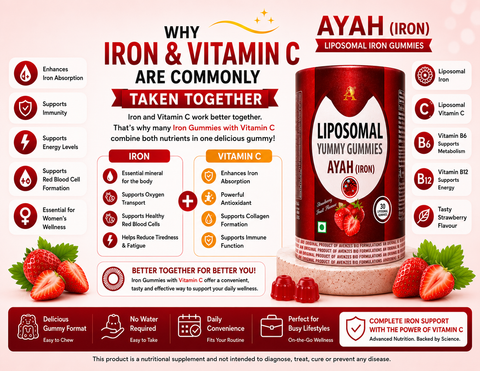 Why Iron and Vitamin C Are Commonly Taken Together