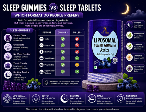 Sleep Gummies vs Tablets: Which Format Do People Prefer?