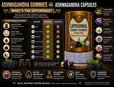 Ashwagandha Gummies vs Ashwagandha Capsules