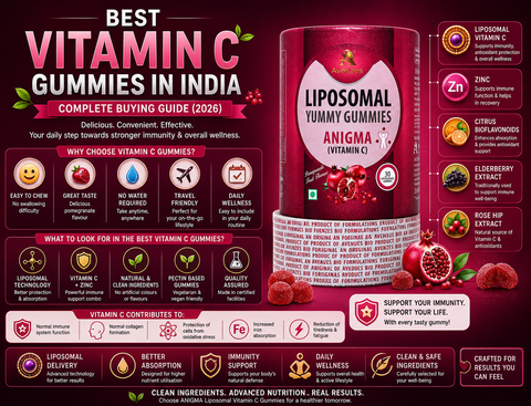 Best Vitamin C Gummies in India