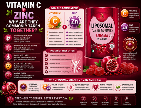 Why Vitamin C and Zinc Are Commonly Taken Together