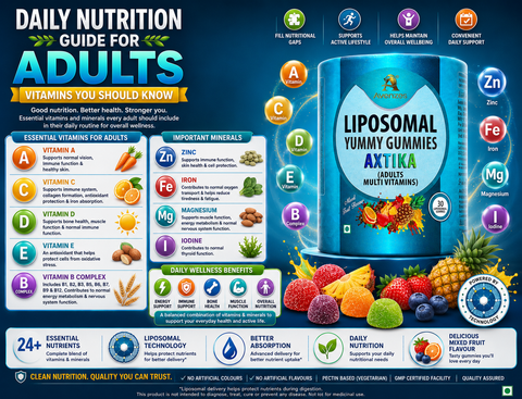 Daily Nutrition Guide for Adults: Vitamins You Should Know