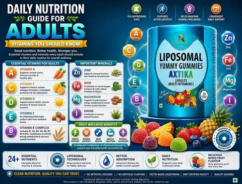 Liposomal Adult Multivitamin Gummies