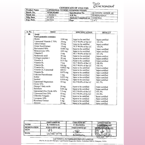 Avenzes Liposomal Yummy Gummies Eeshu (Hair-Nails-Skin)