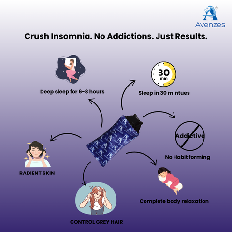 Avenzes Liposomal Yummy Gummies Axtizz (For good sleep)