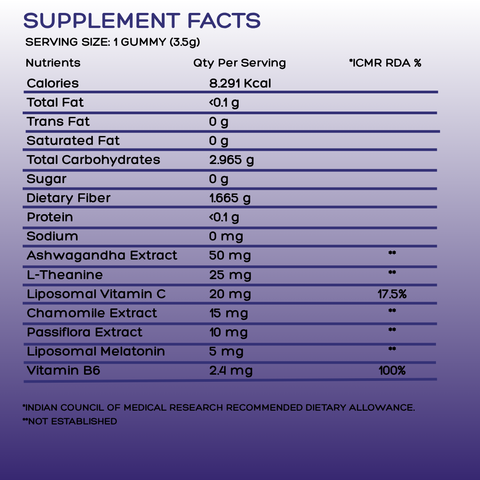 Avenzes Liposomal Yummy Gummies Axtizz (For good sleep)