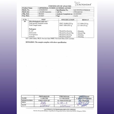 Avenzes Liposomal Yummy Gummies Axtizz (For good sleep)