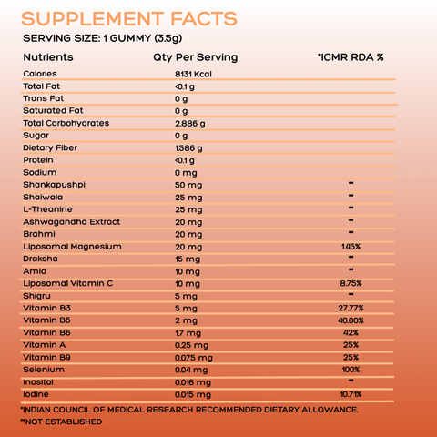 Avenzes Liposomal Yummy Gummies SMRTI (Memory Booster)