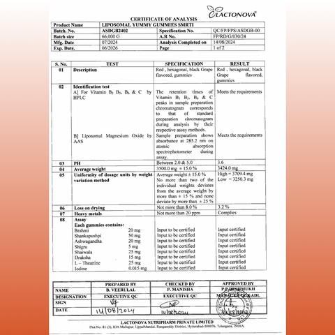Avenzes Liposomal Yummy Gummies SMRTI (Memory Booster)