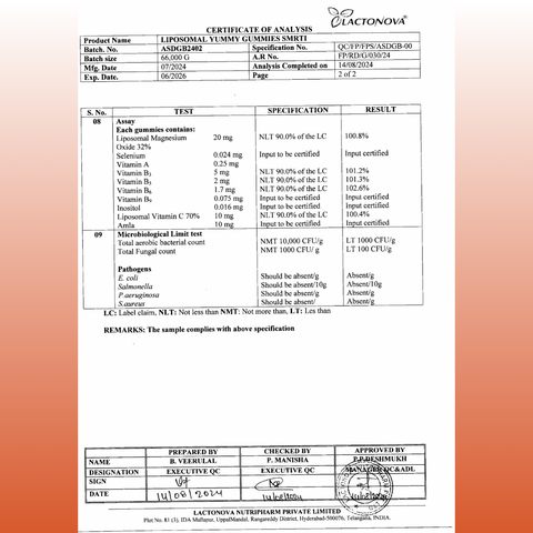 Avenzes Liposomal Yummy Gummies SMRTI (Memory Booster)