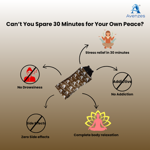 Avenzes Liposomal Yummy Gummies Strictus (Stress Buster)