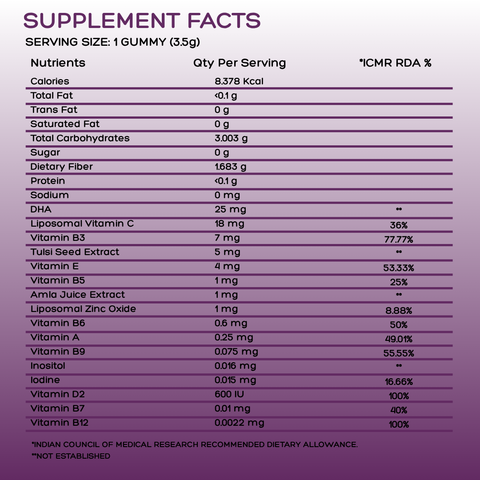 Avenzes Liposomal Yummy Gummies Axti-kid (Kids Multi-vitamin) For 3 to 14 years