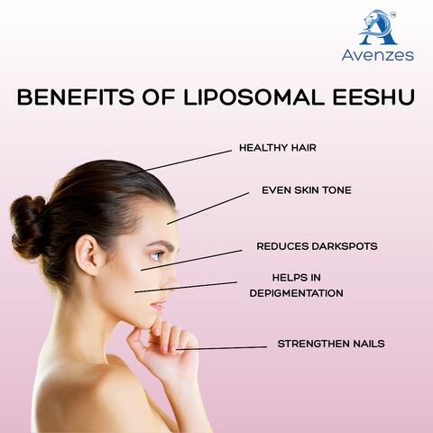 Avenzes Liposomal Yummy Gummies Eeshu (Hair-Nails-Skin)