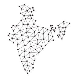 All India Delivery
