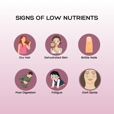 Avenzes Liposomal Yummy Gummies Eeshu (Hair-Nails-Skin)