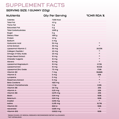 Avenzes Liposomal Yummy Gummies Eeshu (Hair-Nails-Skin)