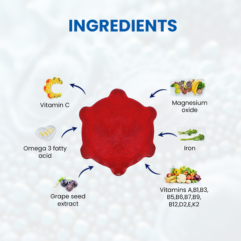 Adults Multi Vitamin Gummies Ingredients