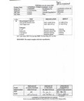 Analysis report ayah 2