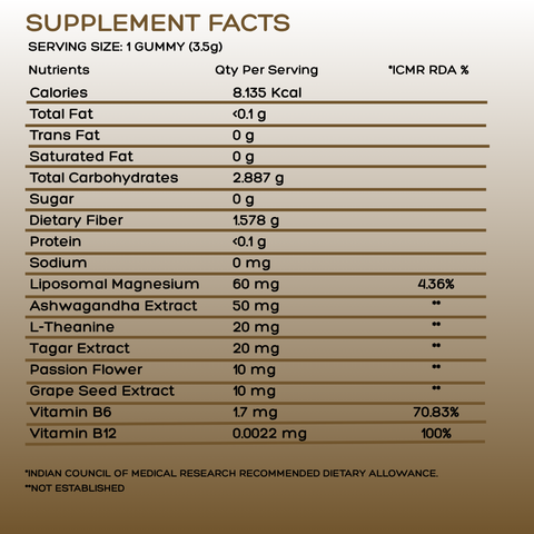 Ashwagandha Gummies with Magnesium and L-Theanine