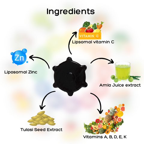 Child Taking Kids Multivitamin Gummies Daily