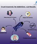 Melatonin Gummies with Ashwagandha and L-Theanine
