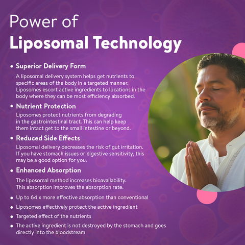 Avenzes Liposomal Yummy Gummies Strictus (Stress Buster)