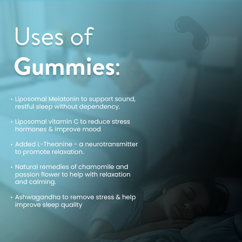 Avenzes Liposomal Yummy Gummies Axtizz (For Good Sleep)- sample