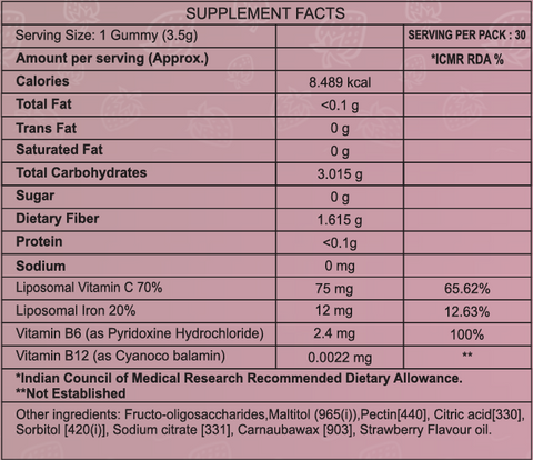 Avenzes Liposomal Yummy Gummies Strictus + Ayah (Stress buster + Iron)