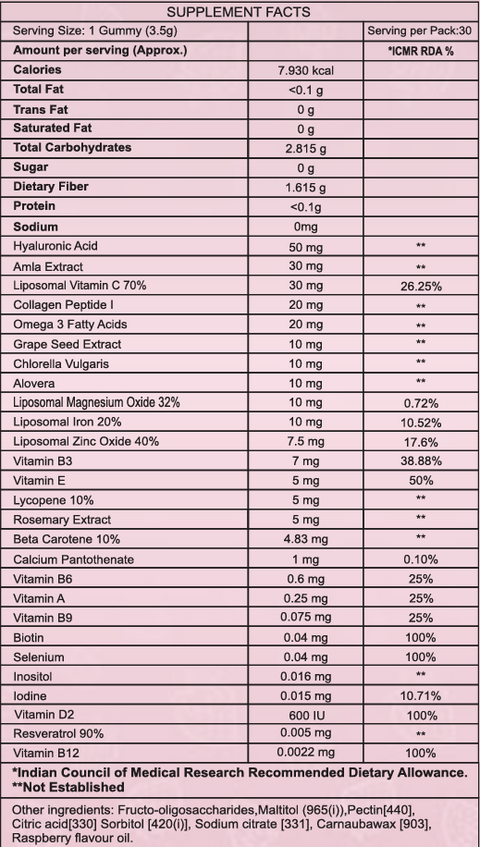 Avenzes Liposomal Yummy Gummies Eeshu + Anigma (Hair, Nails & Skin + Vitamin C)