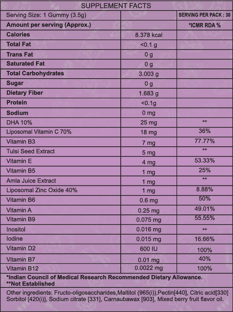 Avenzes Liposomal Yummy Gummies Axti-kid + SMRTI (Kids multi vitamins + Memory booster)