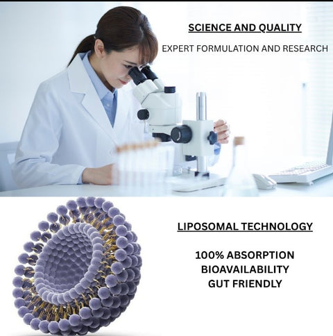Infographic displaying a female scientist using a microscope under the text Science and Quality, above a 3D model of a liposome vesicle labeled Liposomal Technology with benefits including 100 percent absorption and bioavailability.