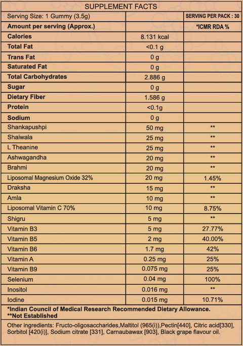 Avenzes Liposomal Yummy Gummies Axtika + SMRTI (Adults Multi vitamin + Memory booster)