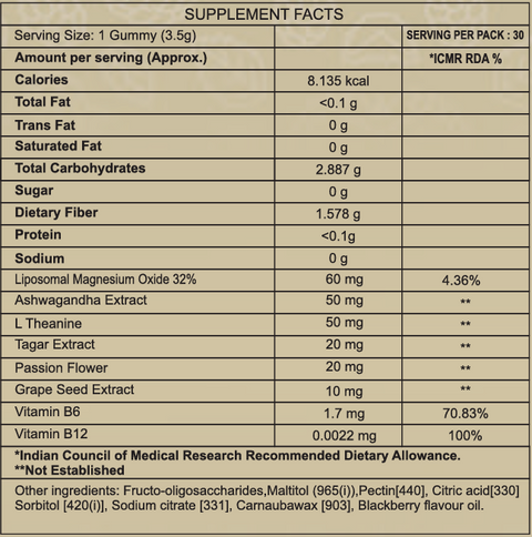 Avenzes Liposomal Yummy Gummies Strictus + Ayah (Stress buster + Iron)